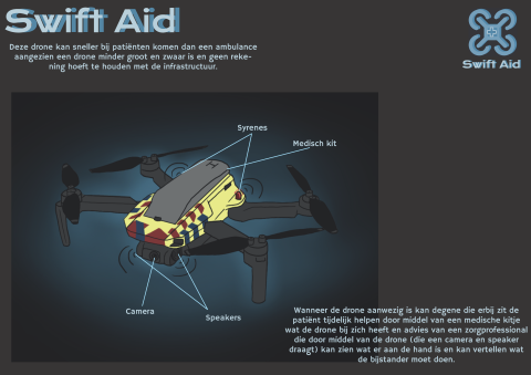 Poster drone expo